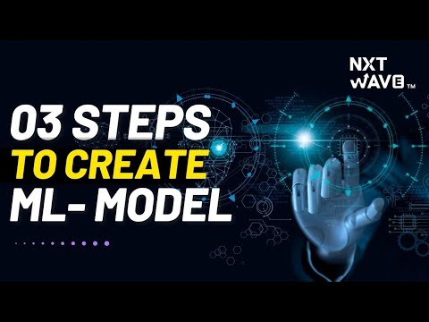 Teachable Machine for ML Model Creation | #ccbpacademy - YouTube