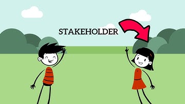 Scrum Agile Intro in 5 Mins