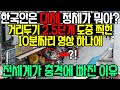 거리두기 2.5단계 도중 한국에서 찍힌 영상 하나에 전세계가 경악한 이유 한국인은 도대체 정체가 뭐야?