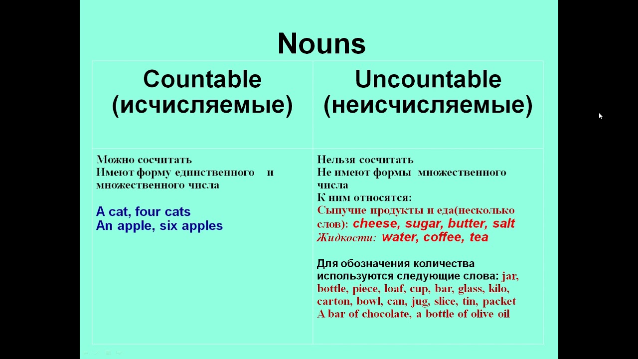 Правило исчисляемые и неисчисляемые существительные в английском