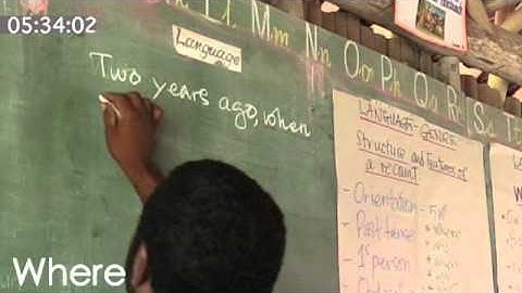 LSP WRITING 3: 1.7 Modelled writing