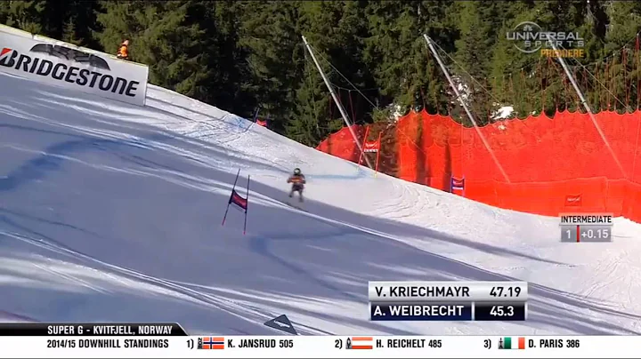 Andrew Weibrecht - 5th Place - Super G - Kvitfjell