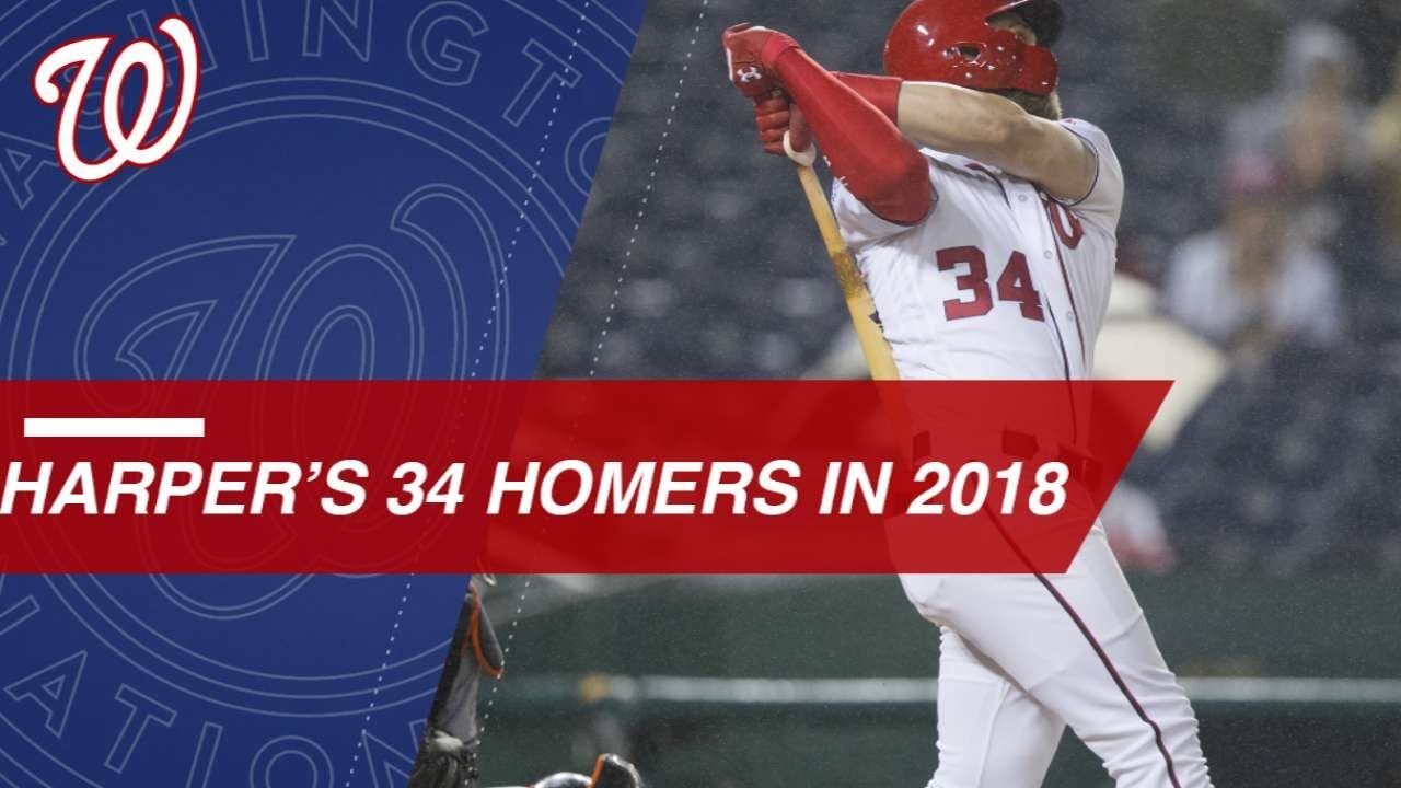 Nationals' Bryce Harper walks it off to win 2018 Home Run Derby in D.C.