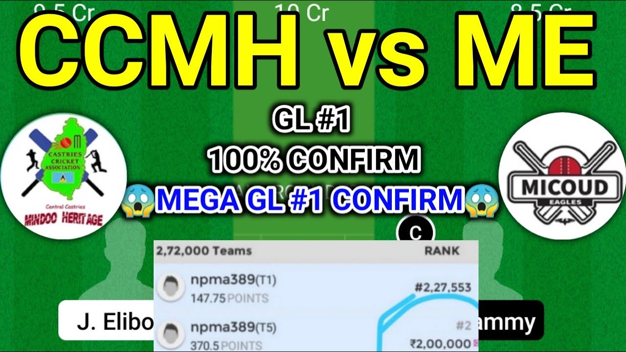 CCMH vs ME DREAM11 PREDICTION, CCMH vs ME DREAM11 TEAM TODAY.