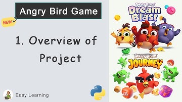 Angry Bird Game in Python #1: Overview of Project (Now Start New Project)