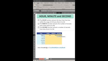 Excel in a minute - Extract HOUR, MINUTE and SECOND from time
