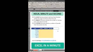 Excel in a minute - Extract HOUR, MINUTE and SECOND from time