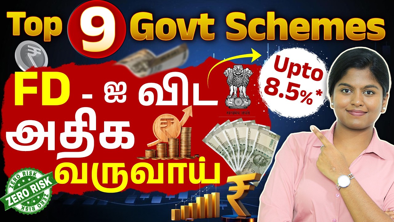 9 Best Government Investment Schemes 2026 | RBI, Post Office, NPS, APY & More | Meghala