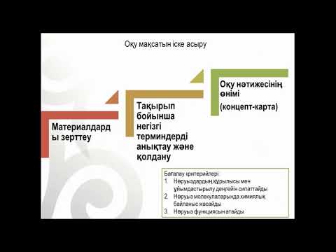 Бейне: Бұл гидрофильді және гидрофобты терминдер нені білдіреді және олар қалай байланысты?