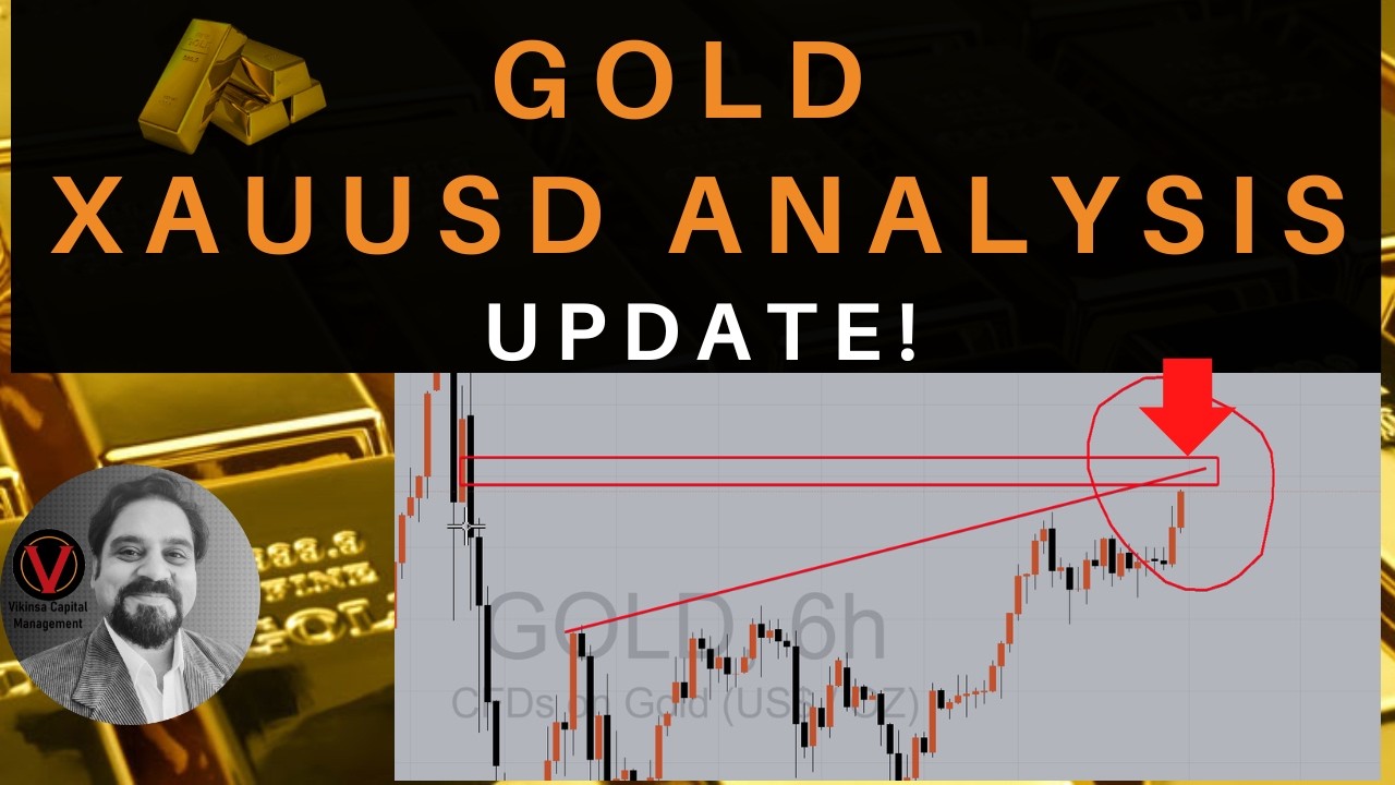 XAUUSD Gold Analysis Update | What is Next Possible Move? - YouTube