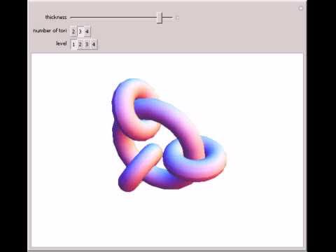 Recursive Exercises VI: Tori