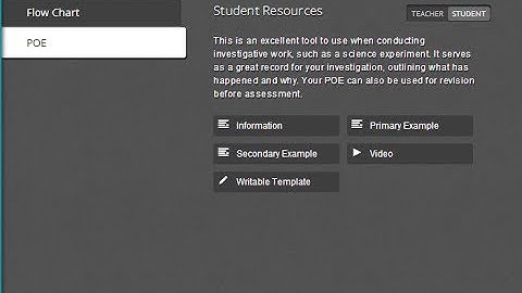 POE (Predict:Observe:Explain)