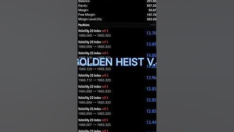 GOLDEN HEIST V.4 2023 Spike Killer #boom #crash #scalping #fxdaddy001#forex #fxdaddy