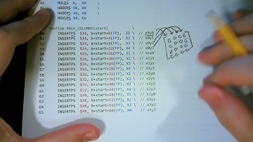 Making Golang 13x faster with Assembly code