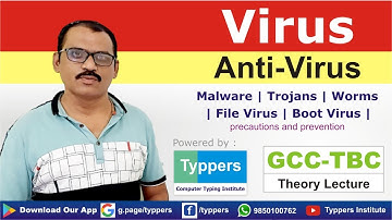 Virus | Antivirus | GCC-TBC Lecture | Typpers Institute | Sanjay Borude |