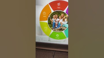 Digital Photo Frames Make Amazing Gifts! #photoframe #digitalphotoframe