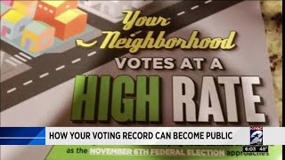 How your voting record can become public Wealth