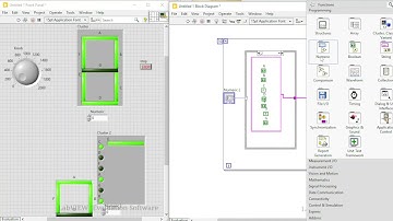 Display con Cluster | LabView
