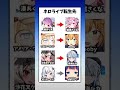 ホロライブ転生先まとめ　#湊あくあ　#がうるぐら #沙花叉クロヱ #結城さくな