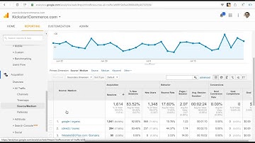 Domain Redirect Tutorial: Google Analytics Campaign Tracking Using UTM Parameters