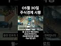 25년 5월 30일 경제/주식/뉴스/시황 - bdbc투자연구소 #코스피 #코스닥 #경제뉴스 #정치테마주 #북한   #비트코인  #종목추천 #국내주식 #미국주식 #주식분석