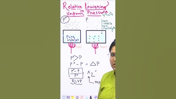 Relative Lowering in Vapour Pressure II Colligative properties I Solutions class 12 chemistry II REI