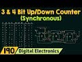 3-Bit & 4-bit Up/Down Synchronous Counter