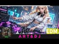 Cybernetic – Techno EDM | Progressive Remix | NCW – Copyright Free Music