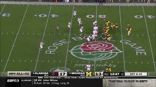 Michigan Offensive Line vs Alabama Defense 2023