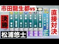 和歌山競輪 S級決勝 直接対決 市田龍生都vs 松浦悠士 WBS和歌山放送杯