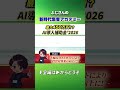 最大450万円!? AI導入補助金