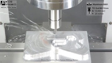 MEGA/TERA Series High-Speed Milling | MICRO DYNAMICS