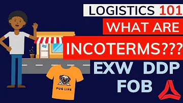 What are EXW, FOB, DDP Incoterms? | Global Logistics Explained 2021