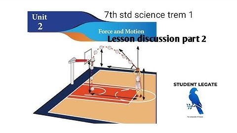 Force and Motion/7th std term1/ science unit 2/lesson discussion part2/Rajasivanesh/student legate