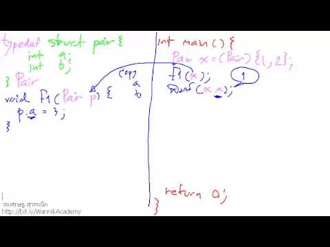 [C] ฟังก์ชั่นที่รับตัวชี้ไปยัง struct (function with struct pointer)