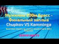 Чемпионат Европы по водным видам спорта | ПЛАВАНИЕ Мужчины 200м БРАСС ФИНАЛ CHUPKOV Anton 2:06.99