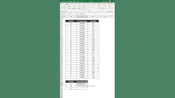 Comment effectuer une somme avec une condition dans Excel ? (fonction SOMME.SI)