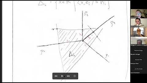 Leonid Monin: "K-Theory and polytopes"