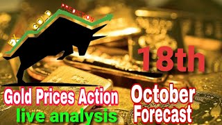 XAUUSD price action analysis 18th October | Forex Gold live trading strategy | Fx gold prediction