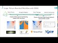 Greedy Fiedler Spectral Partitioning for Data-driven Discrete Exterior Calculus by Andy Huang