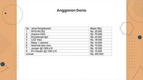 Tugas Proyek Keteknikan - Smart Door Lock Menggunakan E-KTP Berbasis Arduino (SMADOLOCK)