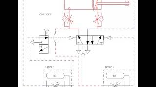 Double Acting Pneumatic Cylinder Timed Reciprocation