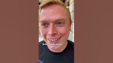 What is the heat index? #weather