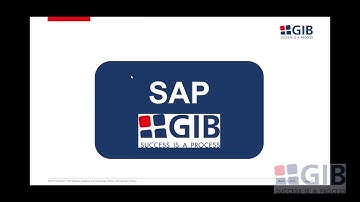 GIB Planning Process Overview