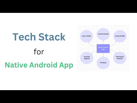 Tech Stack for Native Android Development | Tools and Technologies