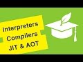 Computer Programming for Beginners | What are Interpreters, Compilers & JIT compilers? | Ep18