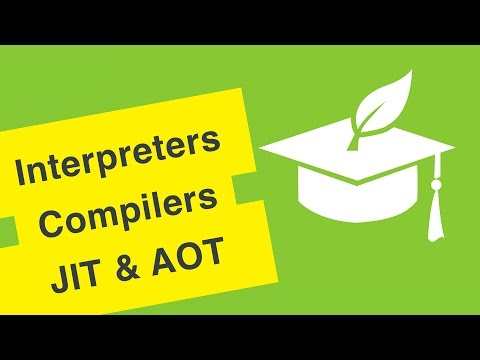 Video: Wat is computer-JIT?