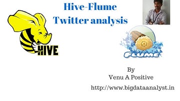 Analyze Twitter (JSON) data with Hive