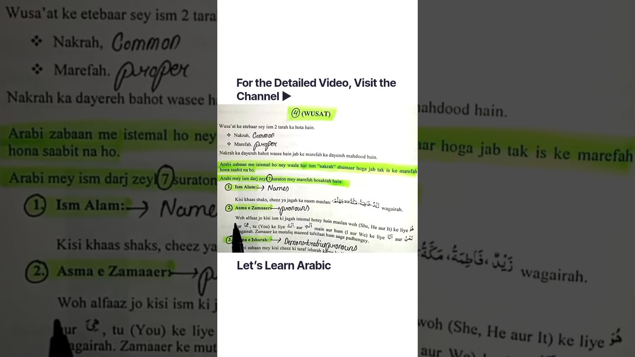 Learn Arabic for Beginners | Arabic Grammar | ضمائر #arabicpronouns