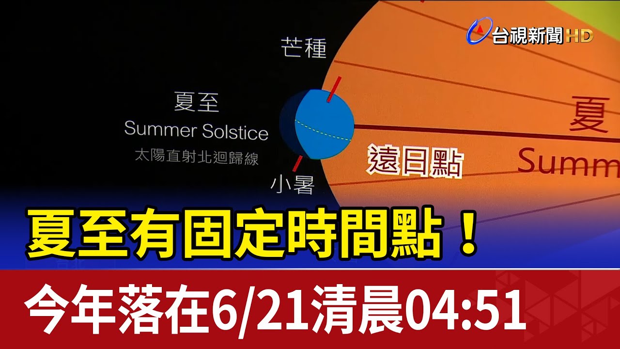 夏至有固定時間點！ 今年落在6/21清晨04：51